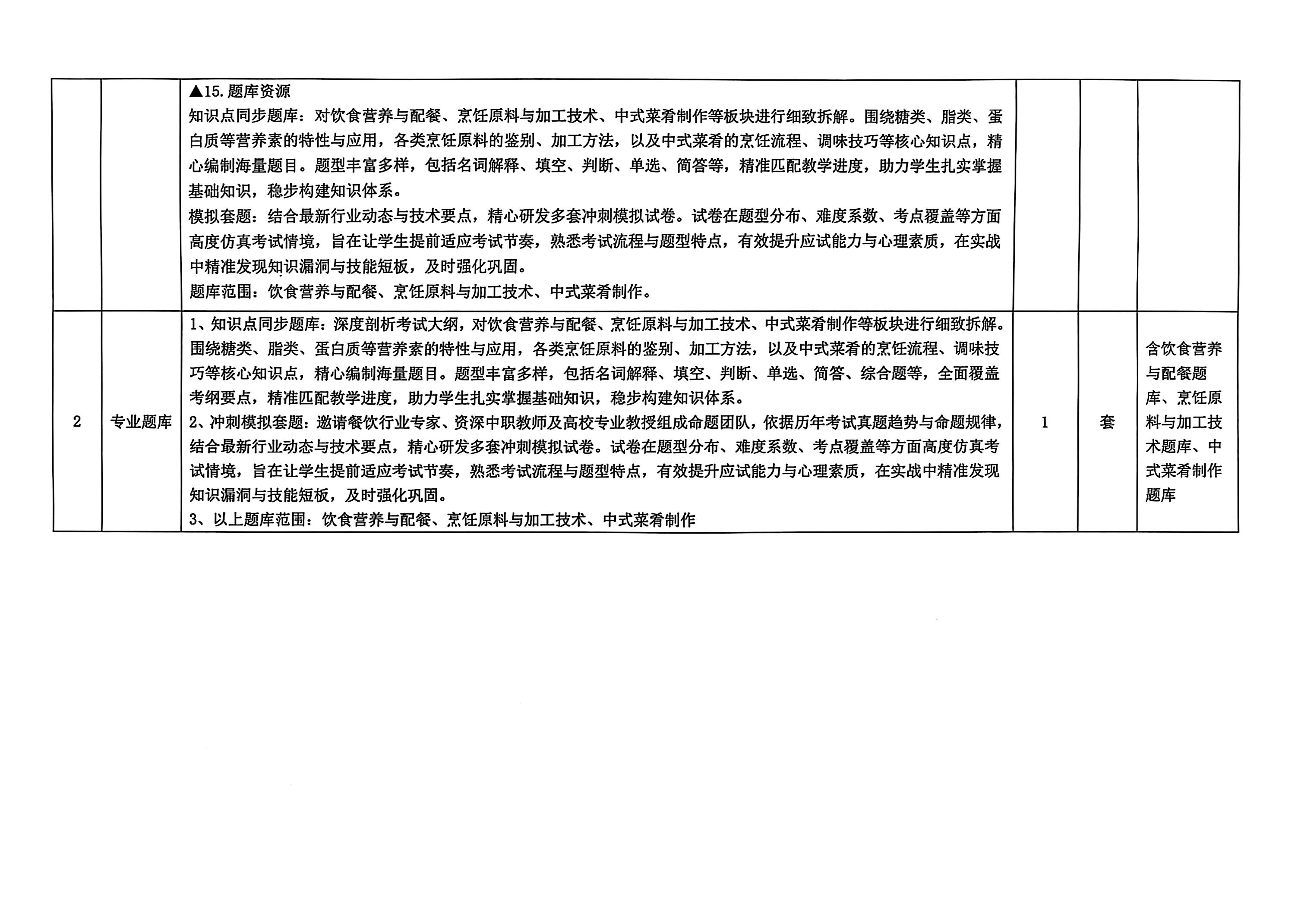 烹饪考题比选_6.jpg