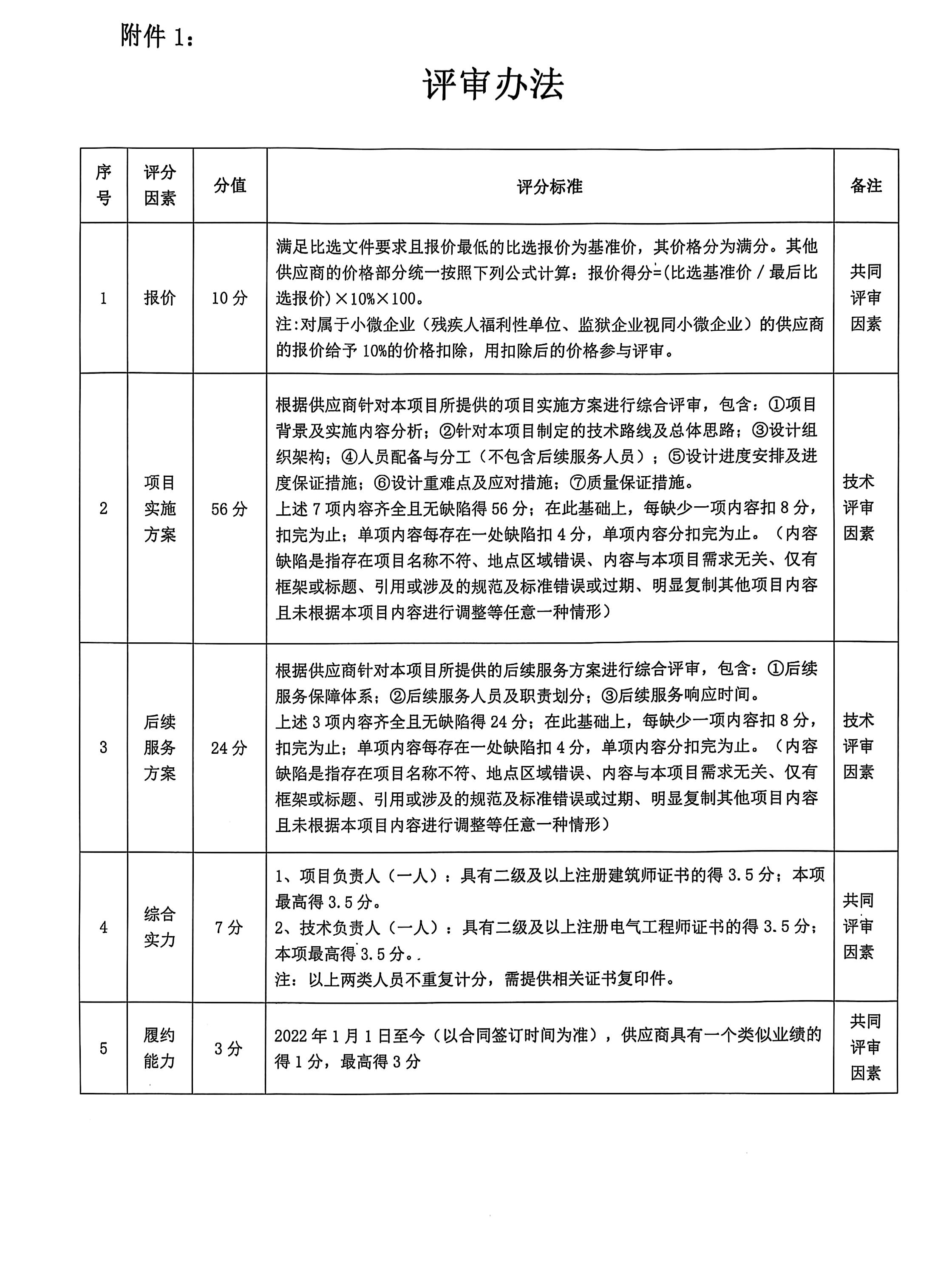 电力线路比选文件图片_08_0(1).jpg