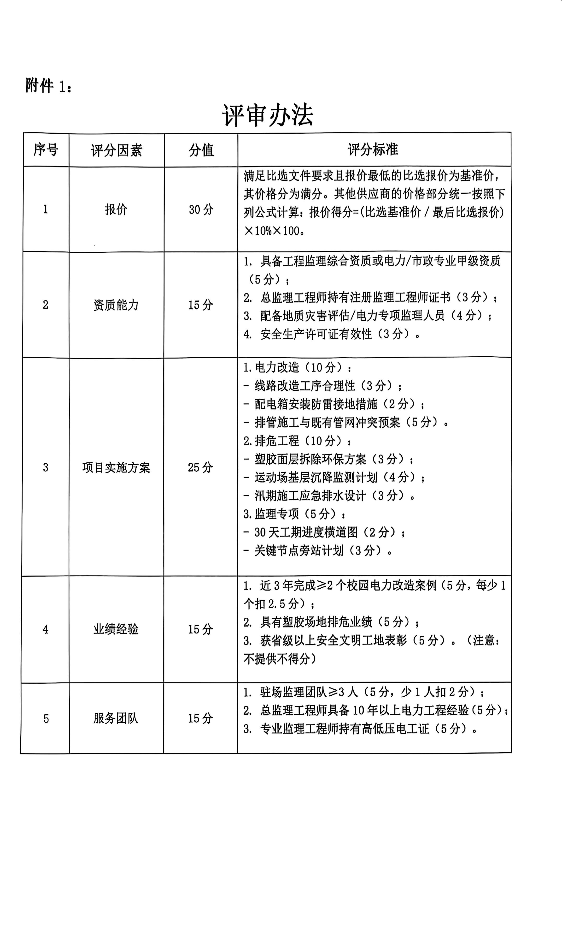 扫描全能王 2025-07-10 11.29_08(2).jpg