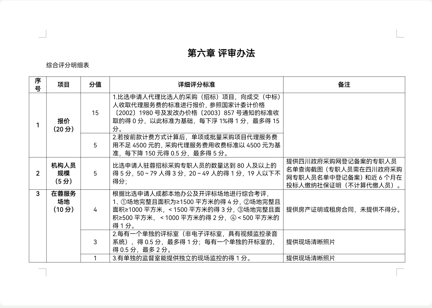Screenshot_20250722_134909_cn.wps.moffice_eng_edit_351602312733467.jpg